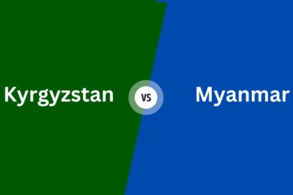 Kyrgyzstan vs Myanmar