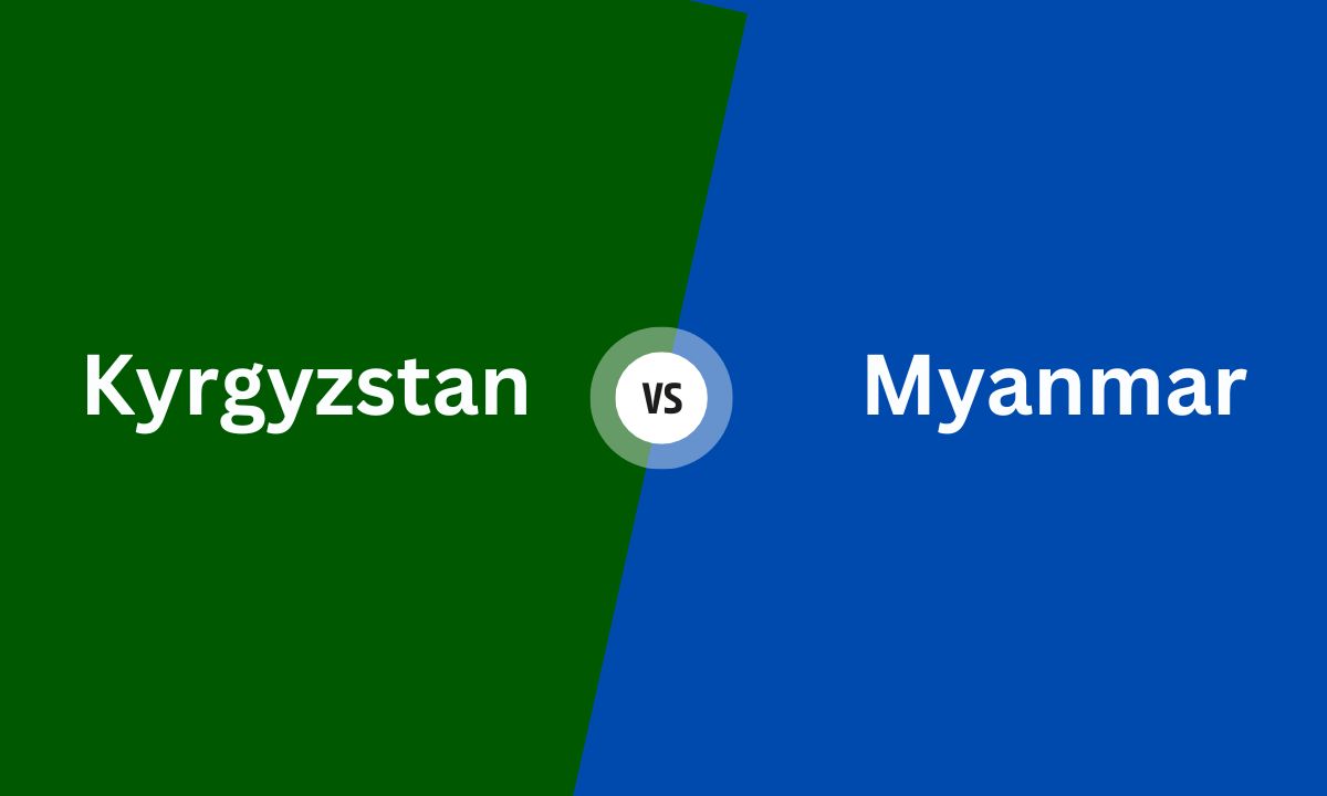 Kyrgyzstan vs Myanmar