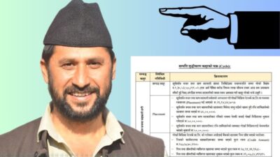 rabi-lamichhane-accused