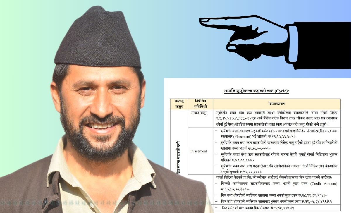 rabi-lamichhane-accused