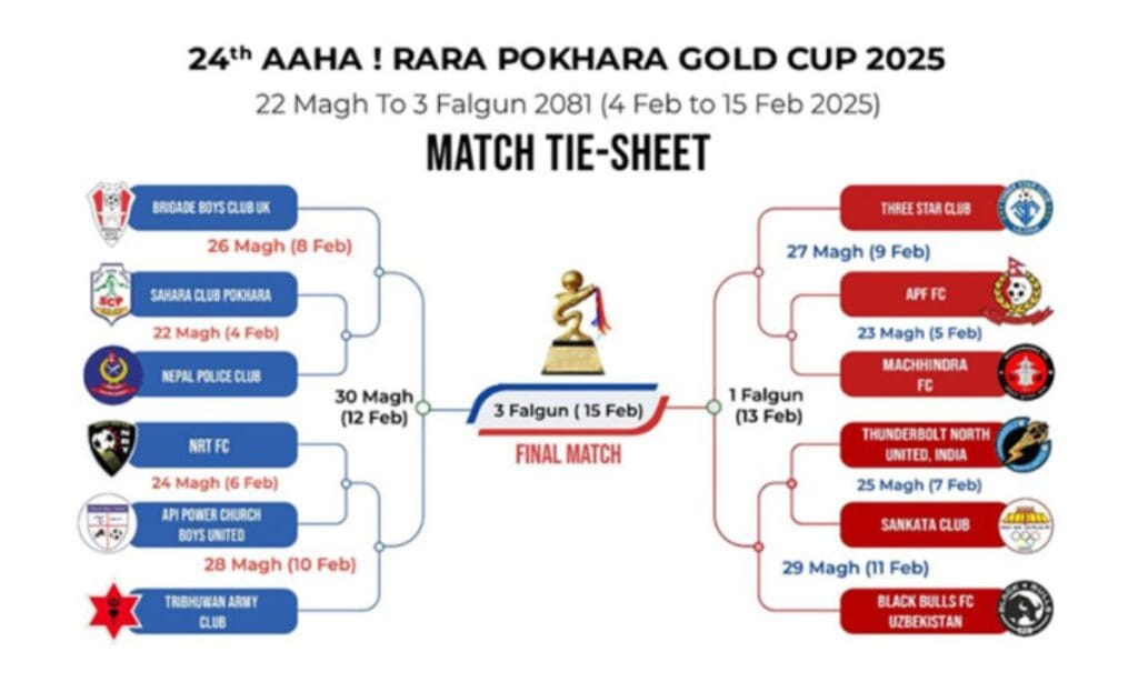 AAHA RARA GOLD CUP 2025