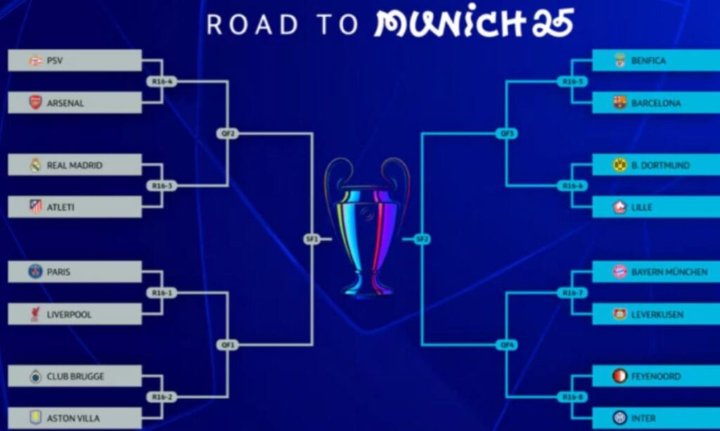 draw uefa