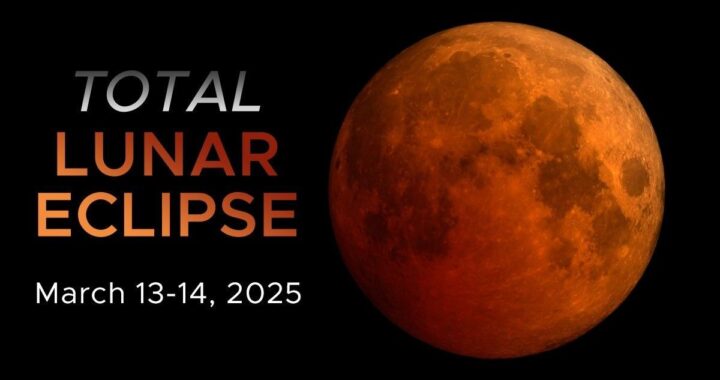 March 2025 Eclipses