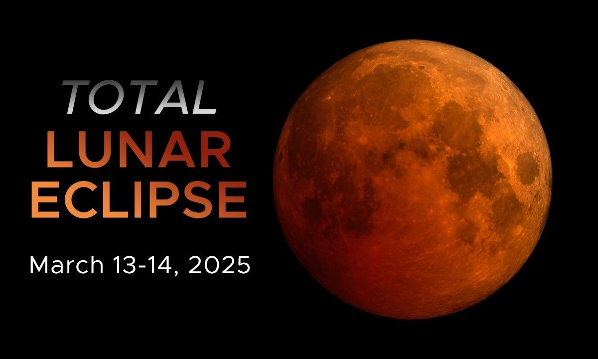 March 2025 Eclipses