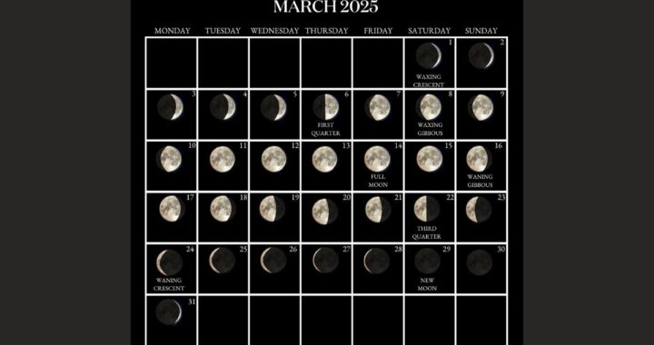 March 2025 Full Moon What You Need to Know