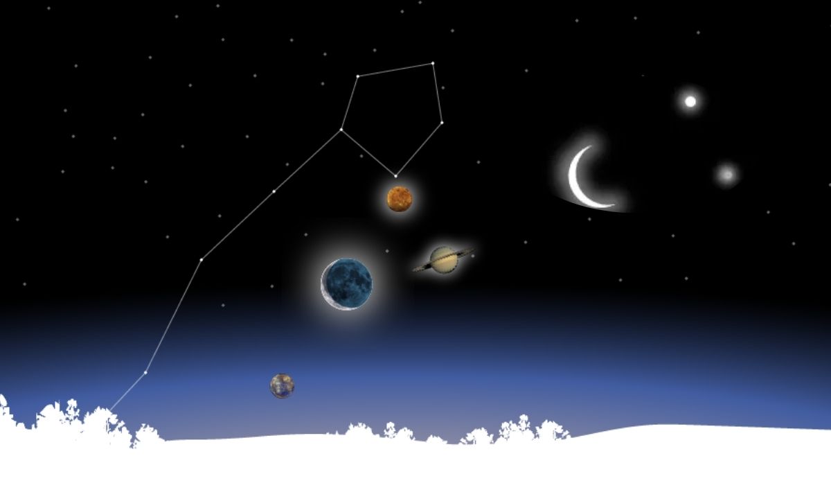 Celestial smiley face to form during conjunction of moon Venus, Saturn