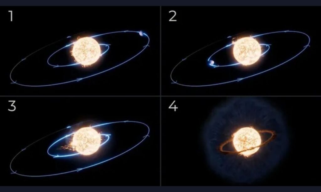 The James Webb telescope