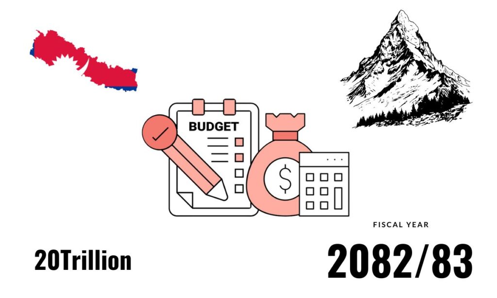 Nepal Prepares to Bring NPR 20 Trillion Budget for Fiscal Year 208283