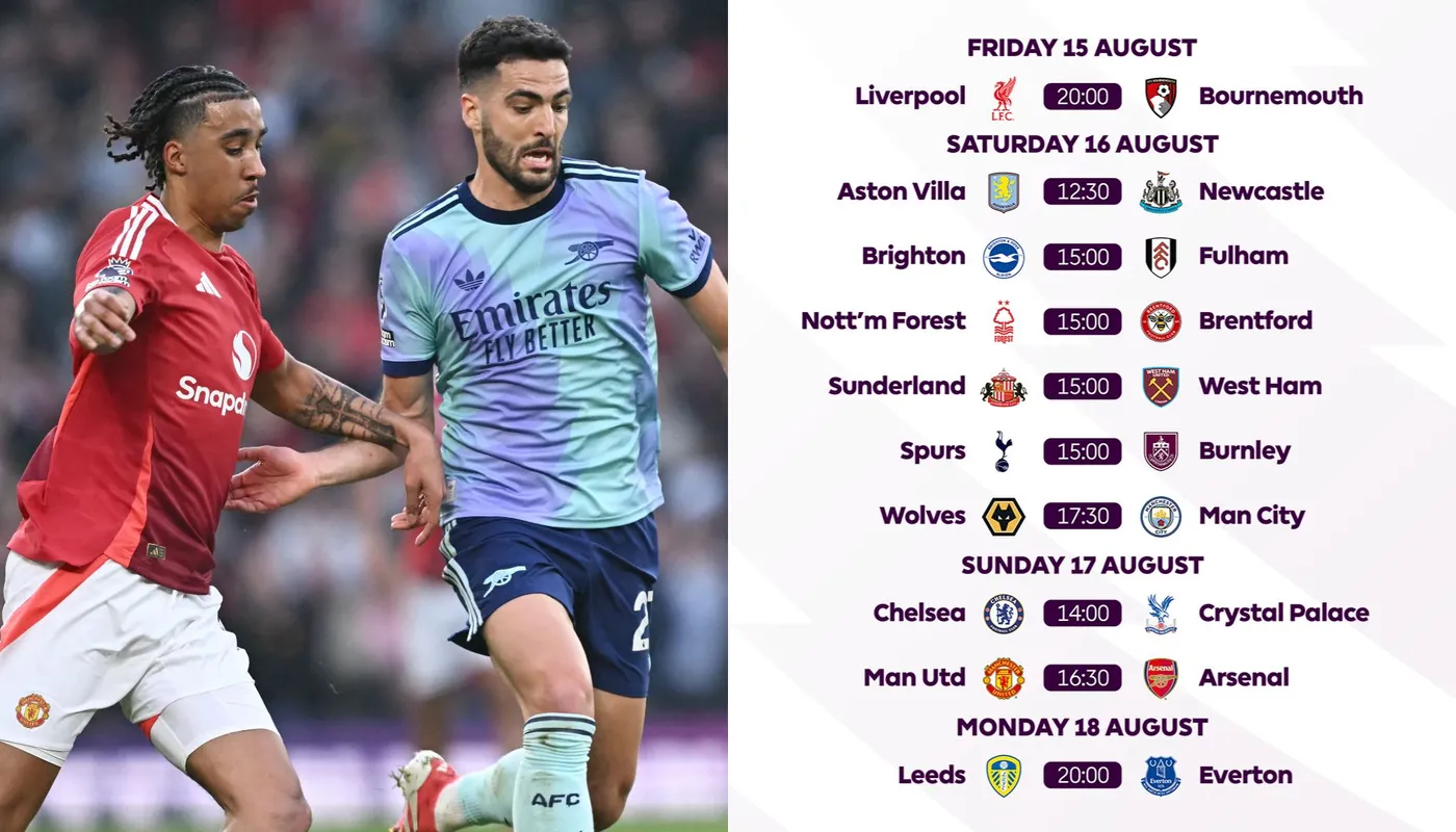 Premier League